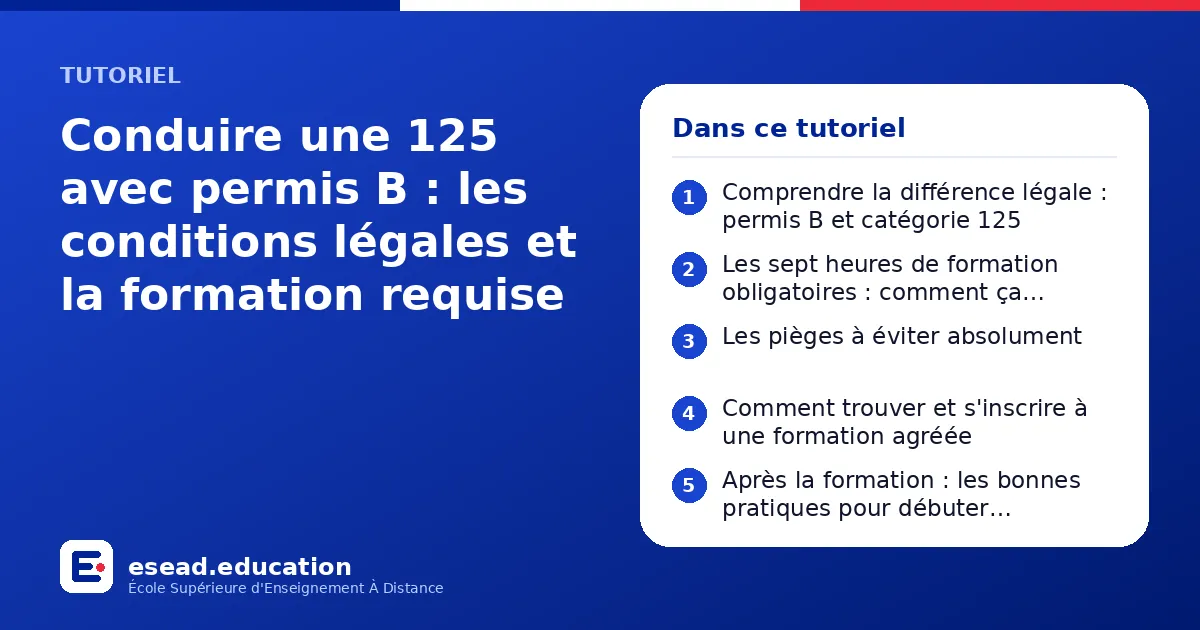Infographie : Conduire une 125 avec permis B : les conditions légales et la formation requise — 1. Comprendre la différence légale : permis B et catégorie 125 ; 2. Les sept heures de formation obligatoires : comment ça marche ; 3. Les piège