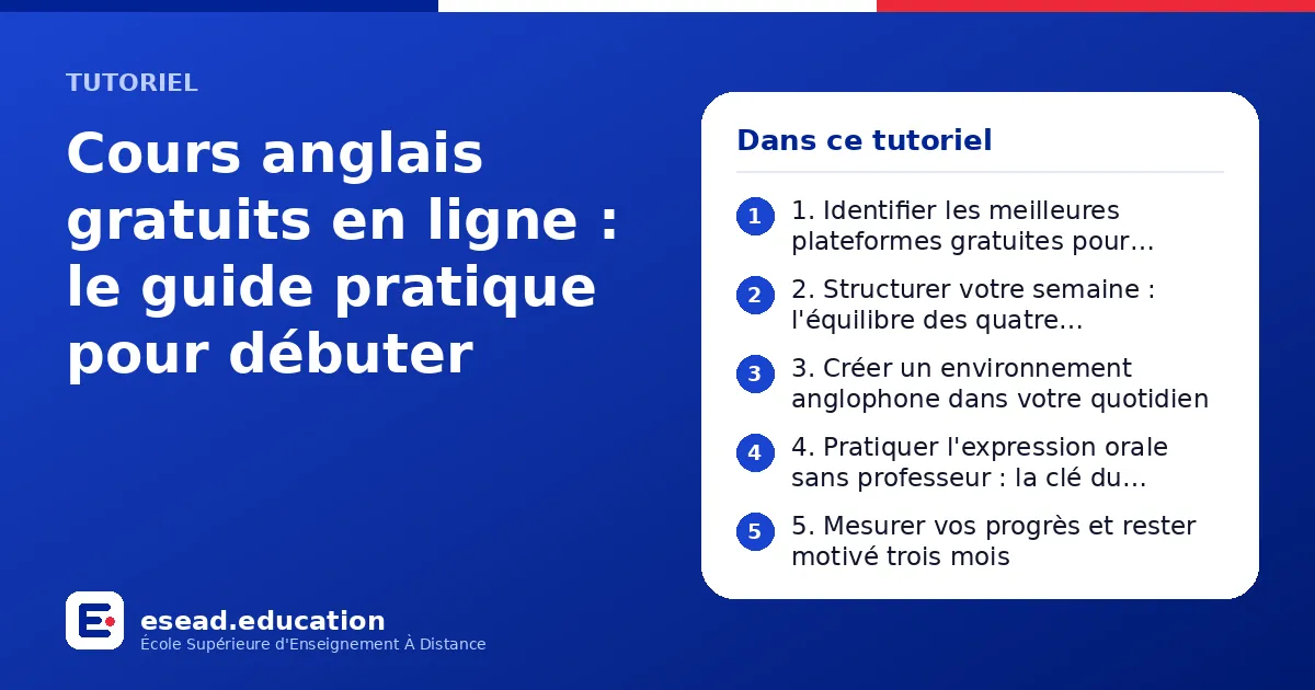 Infographie : Cours anglais gratuits en ligne : le guide pratique pour débuter — 1. 1. Identifier les meilleures plateformes gratuites pour débuter ; 2. 2. Structurer votre semaine : l'équilibre des quatre compétences ; 3. 3. Créer un envir