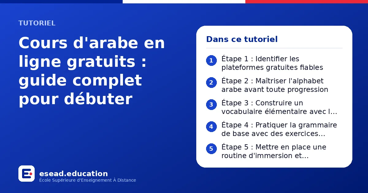 Infographie : Cours d'arabe en ligne gratuits : guide complet pour débuter — 1. Étape 1 : Identifier les plateformes gratuites fiables ; 2. Étape 2 : Maîtriser l'alphabet arabe avant toute progression ; 3. Étape 3 : Construire un vocabulair