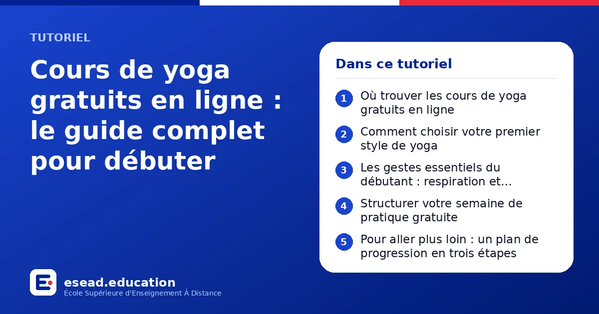 Infographie : Cours de yoga gratuits en ligne : le guide complet pour débuter — 1. Où trouver les cours de yoga gratuits en ligne ; 2. Comment choisir votre premier style de yoga ; 3. Les gestes essentiels du débutant : respiration et align