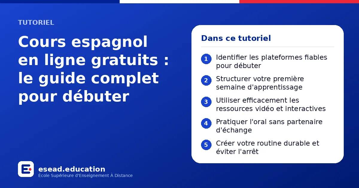 Infographie : Cours espagnol en ligne gratuits : le guide complet pour débuter — 1. Identifier les plateformes fiables pour débuter ; 2. Structurer votre première semaine d'apprentissage ; 3. Utiliser efficacement les ressources vidéo et in