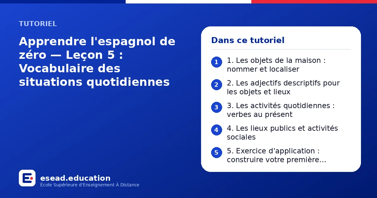 Infographie : Apprendre l'espagnol de zéro — Leçon 5 : Vocabulaire des situations quotidiennes — 1. 1. Les objets de la maison : nommer et localiser ; 2. 2. Les adjectifs descriptifs pour les objets et lieux ; 3. 3. Les activités quotidienn