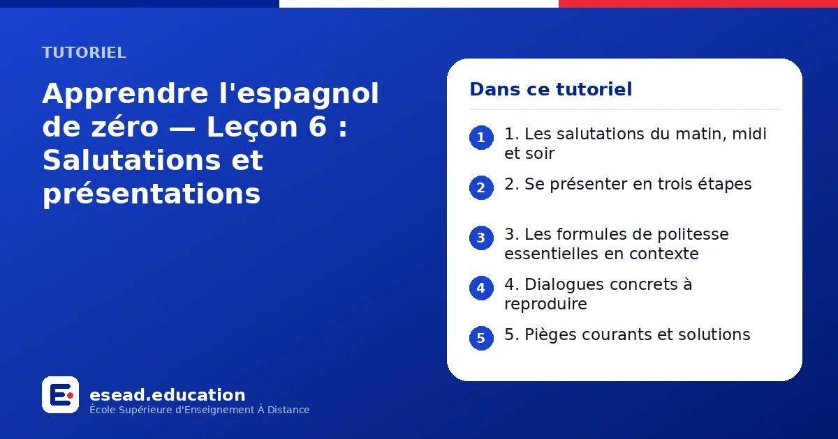 Infographie : Apprendre l'espagnol de zéro — Leçon 6 : Salutations et présentations — 1. 1. Les salutations du matin, midi et soir ; 2. 2. Se présenter en trois étapes ; 3. 3. Les formules de politesse essentielles en contexte ; 4. 4. Dialo