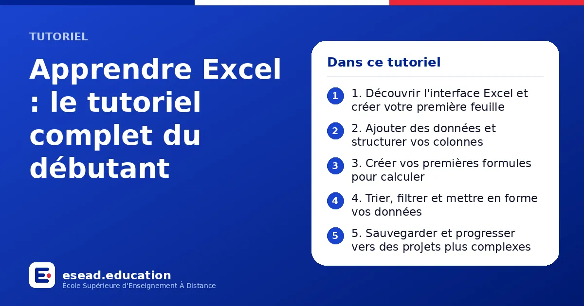 Infographie : Apprendre Excel : le tutoriel complet du débutant — 1. 1. Découvrir l'interface Excel et créer votre première feuille ; 2. 2. Ajouter des données et structurer vos colonnes ; 3. 3. Créer vos premières formules pour calculer ; 