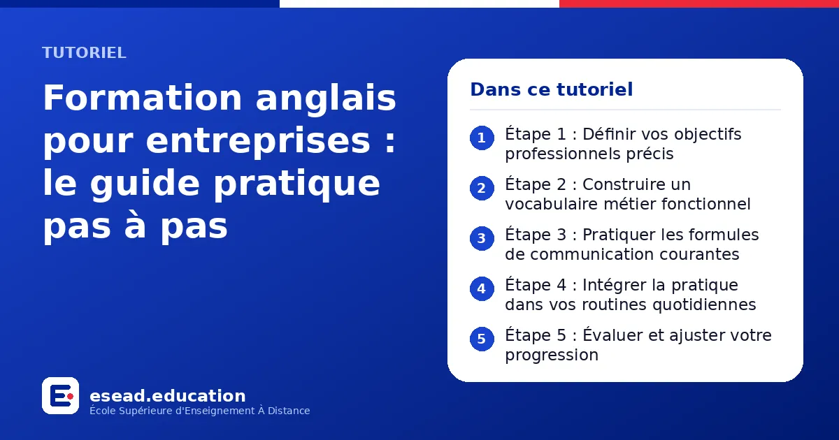 Infographie : Formation anglais pour entreprises : le guide pratique pas à pas — 1. Étape 1 : Définir vos objectifs professionnels précis ; 2. Étape 2 : Construire un vocabulaire métier fonctionnel ; 3. Étape 3 : Pratiquer les formules de c