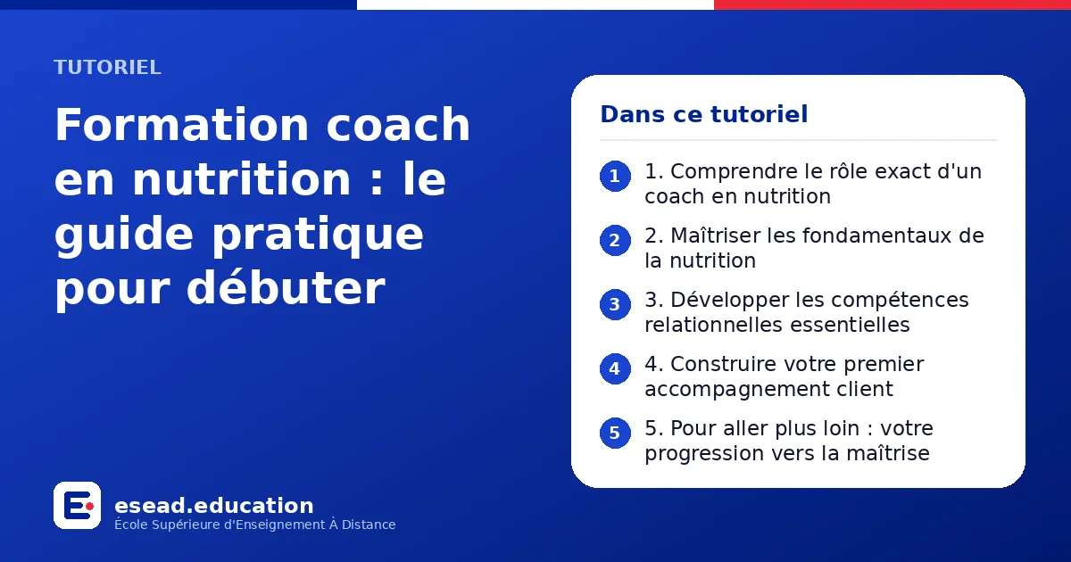 Infographie : Formation coach en nutrition : le guide pratique pour débuter — 1. 1. Comprendre le rôle exact d'un coach en nutrition ; 2. 2. Maîtriser les fondamentaux de la nutrition ; 3. 3. Développer les compétences relationnelles essent