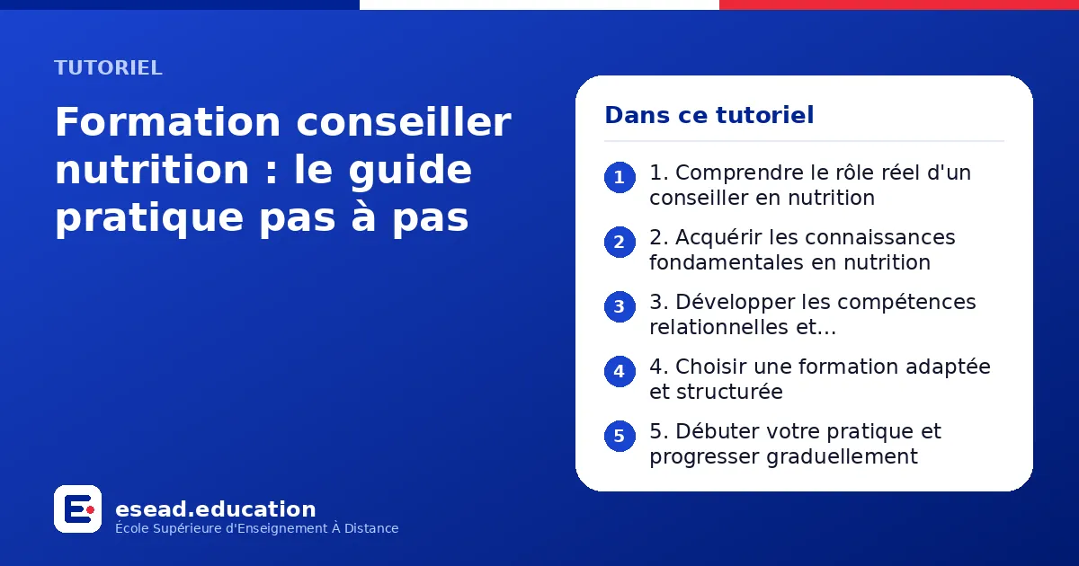 Infographie : Formation conseiller nutrition : le guide pratique pas à pas — 1. 1. Comprendre le rôle réel d'un conseiller en nutrition ; 2. 2. Acquérir les connaissances fondamentales en nutrition ; 3. 3. Développer les compétences relatio