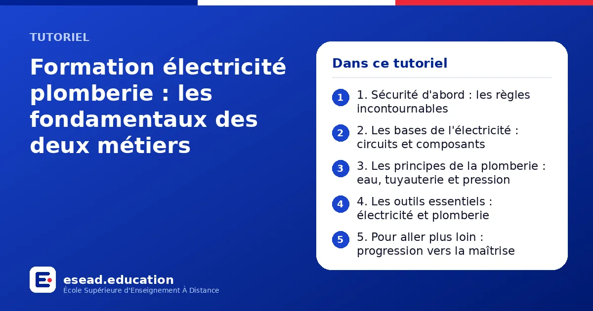 Infographie : Formation électricité plomberie : les fondamentaux des deux métiers — 1. 1. Sécurité d'abord : les règles incontournables ; 2. 2. Les bases de l'électricité : circuits et composants ; 3. 3. Les principes de la plomberie : eau,