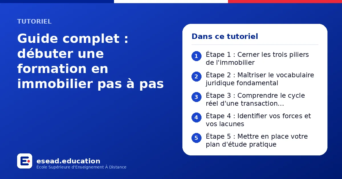 Infographie : Guide complet : débuter une formation en immobilier pas à pas — 1. Étape 1 : Cerner les trois piliers de l'immobilier ; 2. Étape 2 : Maîtriser le vocabulaire juridique fondamental ; 3. Étape 3 : Comprendre le cycle réel d'une 