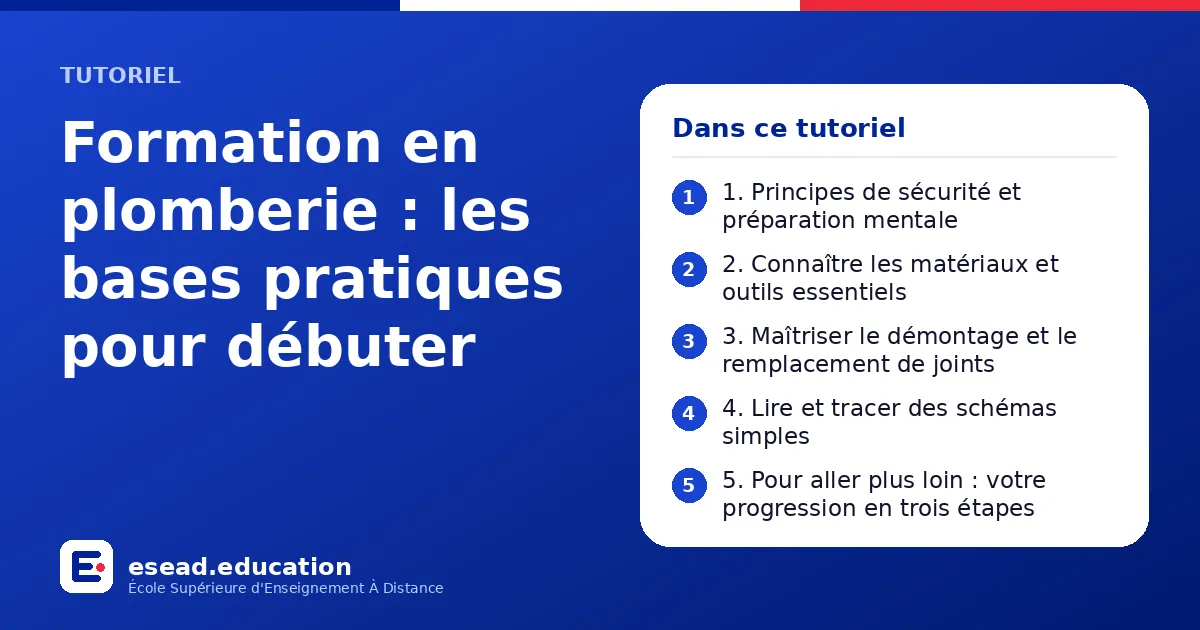 Infographie : Formation en plomberie : les bases pratiques pour débuter — 1. 1. Principes de sécurité et préparation mentale ; 2. 2. Connaître les matériaux et outils essentiels ; 3. 3. Maîtriser le démontage et le remplacement de joints ;