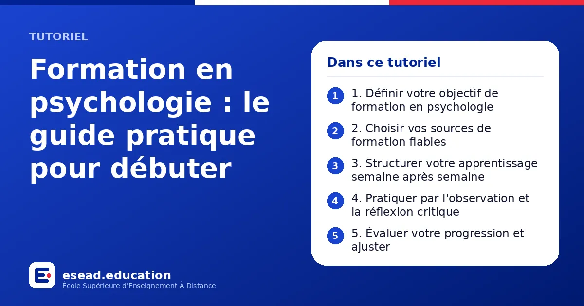 Infographie : Formation en psychologie : le guide pratique pour débuter — 1. 1. Définir votre objectif de formation en psychologie ; 2. 2. Choisir vos sources de formation fiables ; 3. 3. Structurer votre apprentissage semaine après semaine