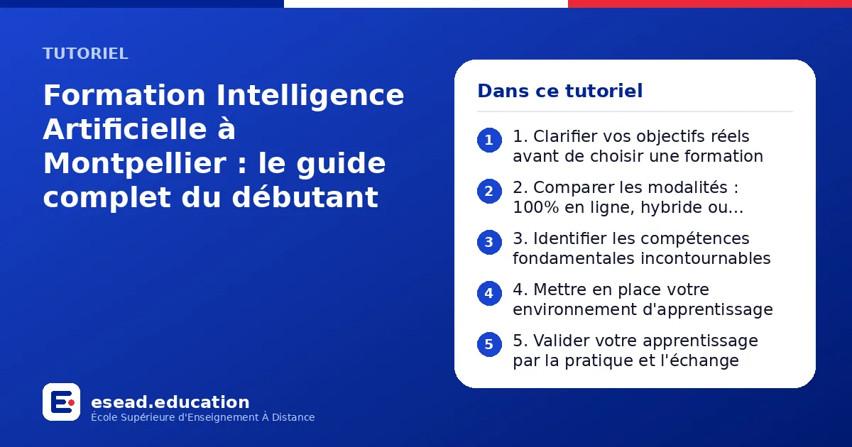 Infographie : Formation Intelligence Artificielle à Montpellier : le guide complet du débutant — 1. 1. Clarifier vos objectifs réels avant de choisir une formation ; 2. 2. Comparer les modalités : 100% en ligne, hybride ou présentiel ; 3. 3