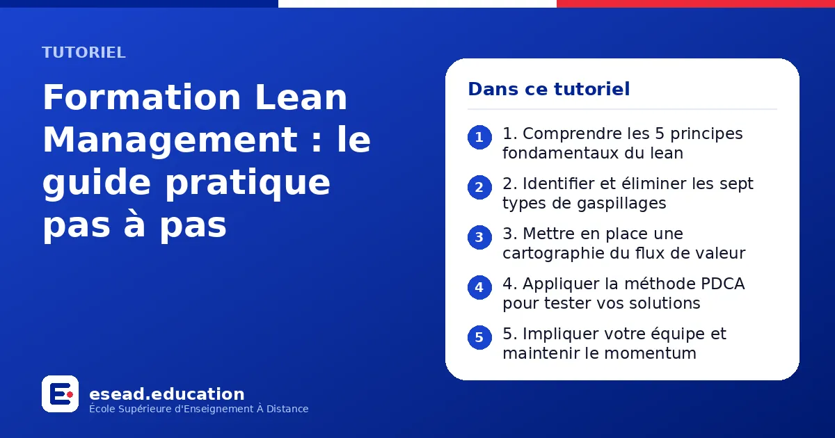 Infographie : Formation Lean Management : le guide pratique pas à pas — 1. 1. Comprendre les 5 principes fondamentaux du lean ; 2. 2. Identifier et éliminer les sept types de gaspillages ; 3. 3. Mettre en place une cartographie du flux de v