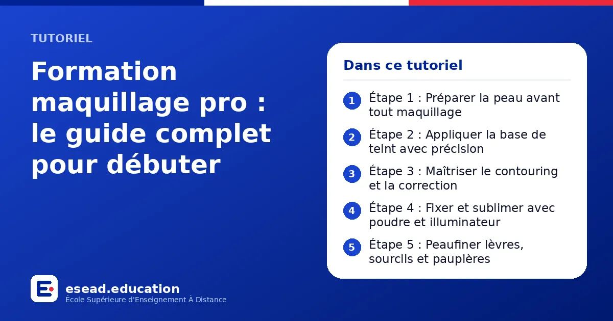 Infographie : Formation maquillage pro : le guide complet pour débuter — 1. Étape 1 : Préparer la peau avant tout maquillage ; 2. Étape 2 : Appliquer la base de teint avec précision ; 3. Étape 3 : Maîtriser le contouring et la correction ; 