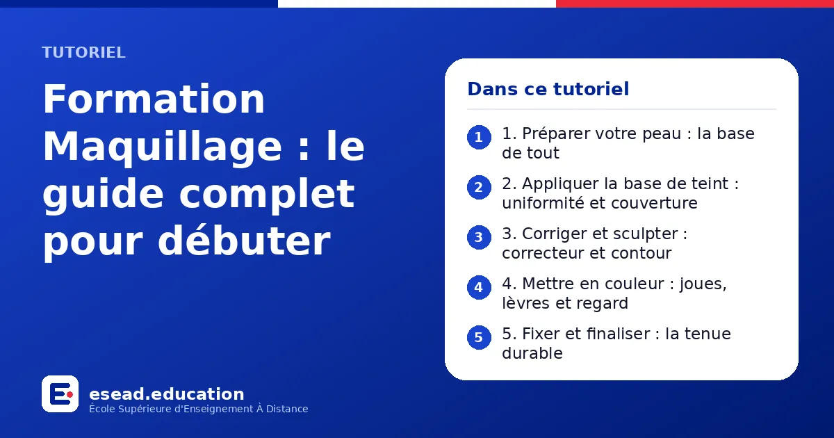 Infographie : Formation Maquillage : le guide complet pour débuter — 1. 1. Préparer votre peau : la base de tout ; 2. 2. Appliquer la base de teint : uniformité et couverture ; 3. 3. Corriger et sculpter : correcteur et contour ; 4. 4. Mett