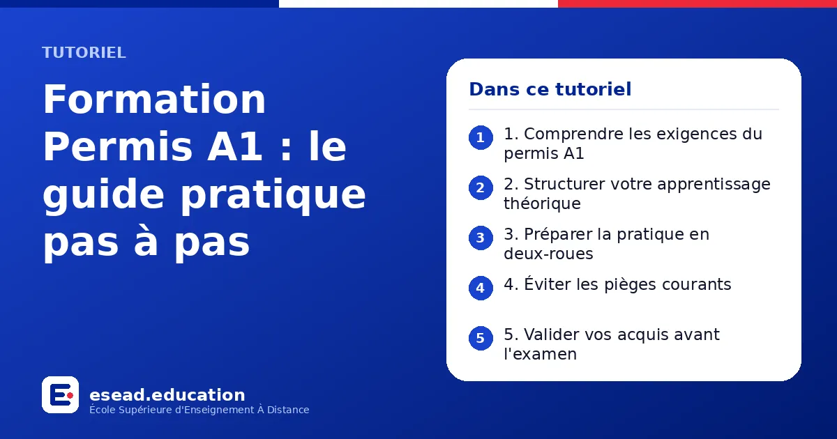 Infographie : Formation Permis A1 : le guide pratique pas à pas — 1. 1. Comprendre les exigences du permis A1 ; 2. 2. Structurer votre apprentissage théorique ; 3. 3. Préparer la pratique en deux-roues ; 4. 4. Éviter les pièges courants ; 5