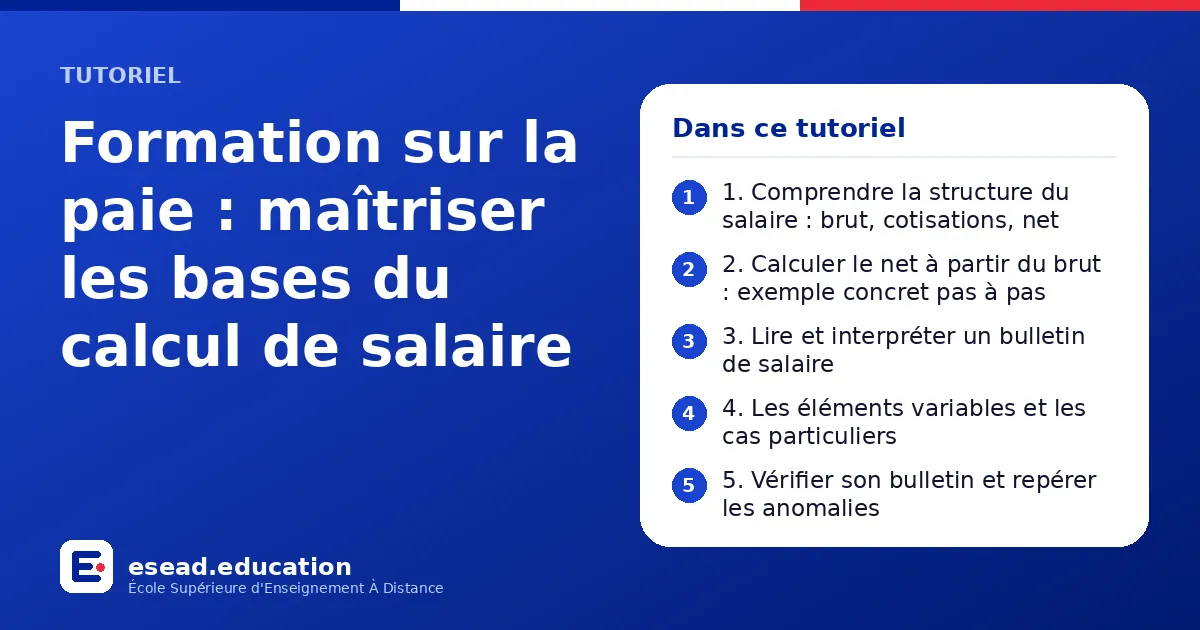 Infographie : Formation sur la paie : maîtriser les bases du calcul de salaire — 1. 1. Comprendre la structure du salaire : brut, cotisations, net ; 2. 2. Calculer le net à partir du brut : exemple concret pas à pas ; 3. 3. Lire et interpré