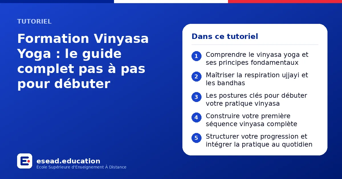 Infographie : Formation Vinyasa Yoga : le guide complet pas à pas pour débuter — 1. Comprendre le vinyasa yoga et ses principes fondamentaux ; 2. Maîtriser la respiration ujjayi et les bandhas ; 3. Les postures clés pour débuter votre prati