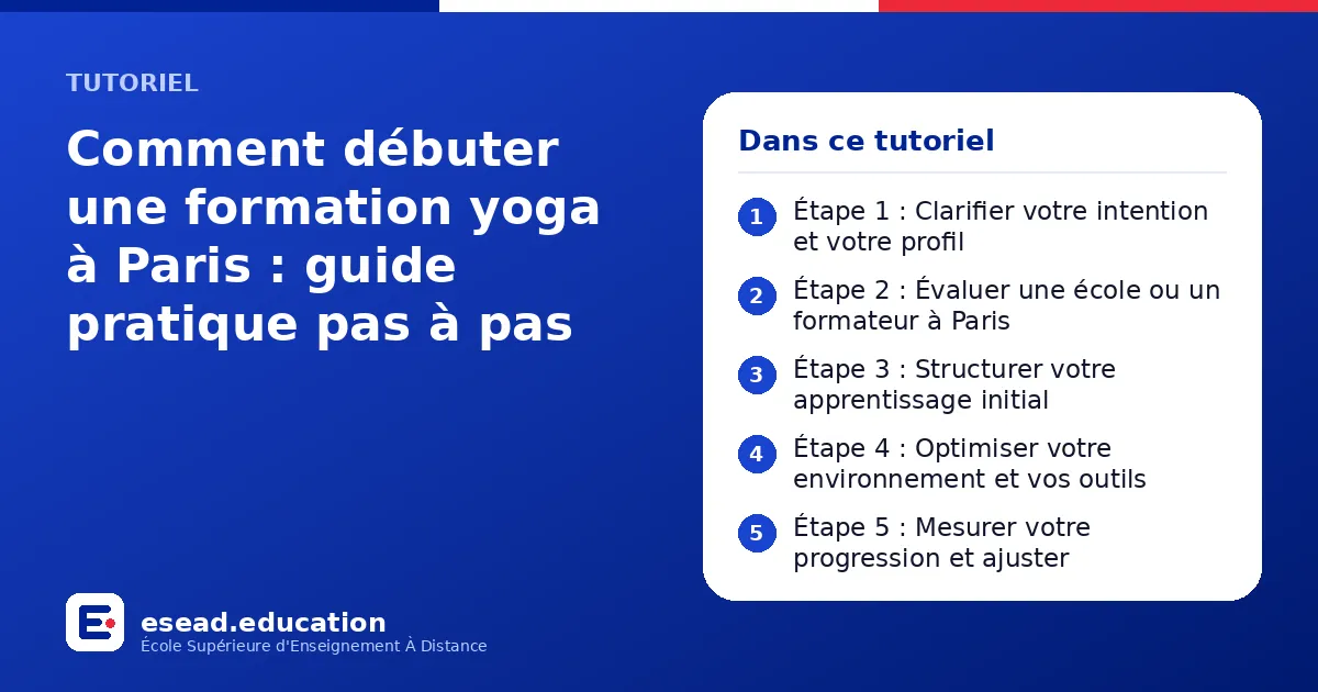 Infographie : Comment débuter une formation yoga à Paris : guide pratique pas à pas — 1. Étape 1 : Clarifier votre intention et votre profil ; 2. Étape 2 : Évaluer une école ou un formateur à Paris ; 3. Étape 3 : Structurer votre apprentiss