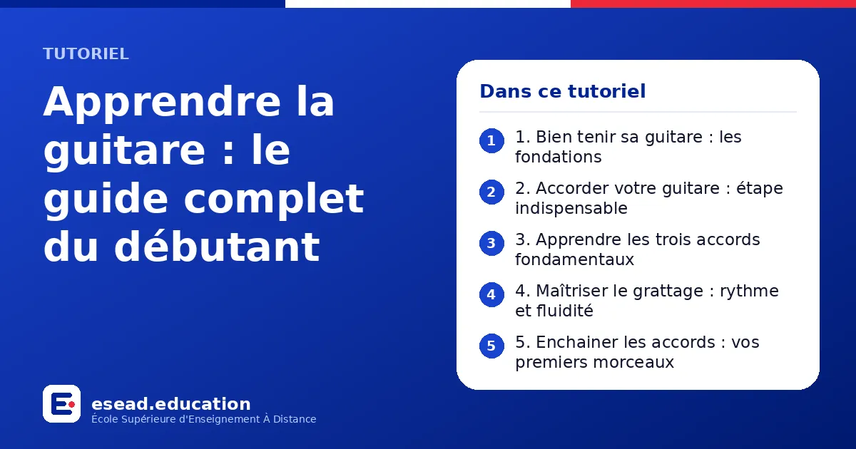 Infographie : Apprendre la guitare : le guide complet du débutant — 1. 1. Bien tenir sa guitare : les fondations ; 2. 2. Accorder votre guitare : étape indispensable ; 3. 3. Apprendre les trois accords fondamentaux ; 4. 4. Maîtriser le grat