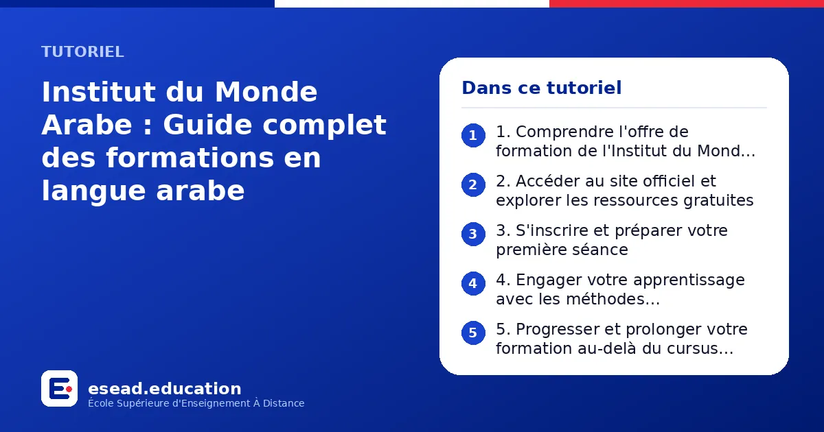 Infographie : Institut du Monde Arabe : Guide complet des formations en langue arabe — 1. 1. Comprendre l'offre de formation de l'Institut du Monde Arabe ; 2. 2. Accéder au site officiel et explorer les ressources gratuites ; 3. 3. S'inscri