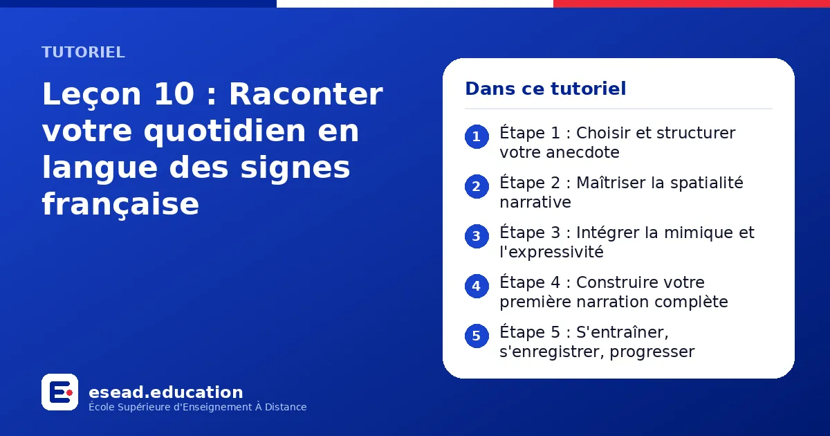 Infographie : Leçon 10 : Raconter votre quotidien en langue des signes française — 1. Étape 1 : Choisir et structurer votre anecdote ; 2. Étape 2 : Maîtriser la spatialité narrative ; 3. Étape 3 : Intégrer la mimique et l'expressivité ; 4. 