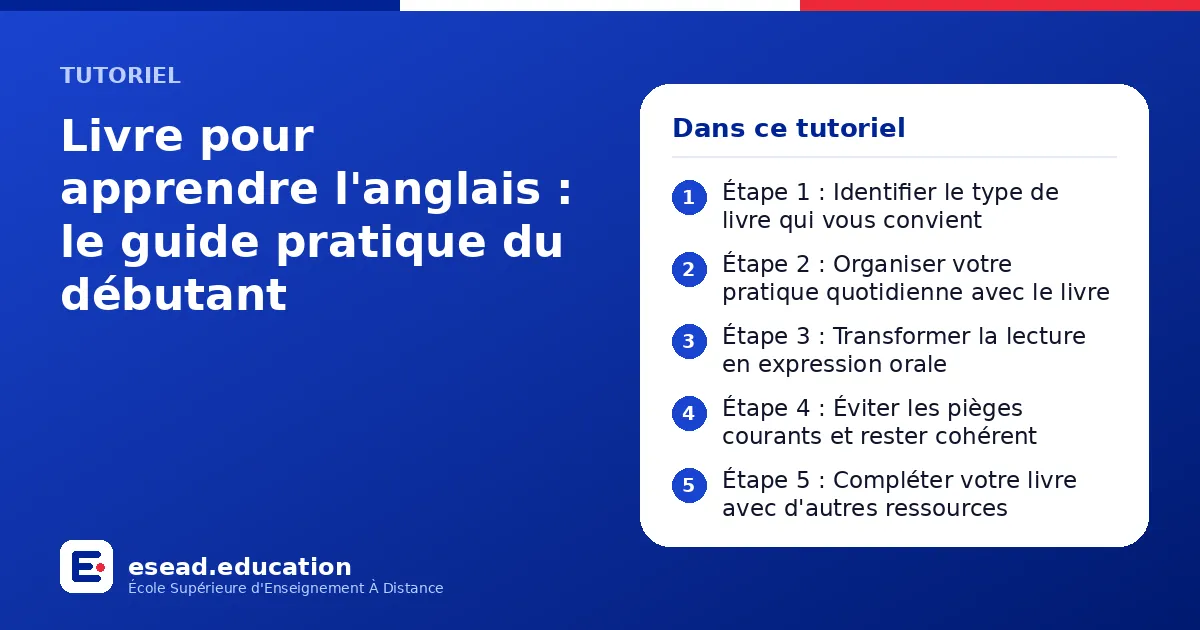 Infographie : Livre pour apprendre l'anglais : le guide pratique du débutant — 1. Étape 1 : Identifier le type de livre qui vous convient ; 2. Étape 2 : Organiser votre pratique quotidienne avec le livre ; 3. Étape 3 : Transformer la lectur