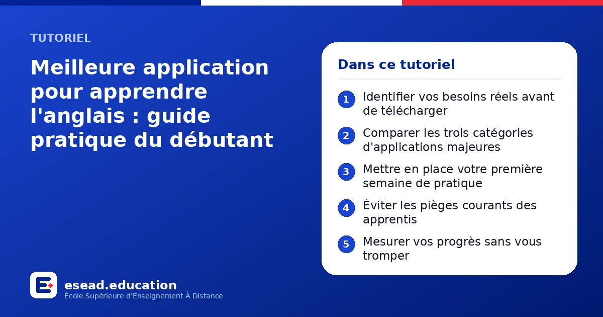 Infographie : Meilleure application pour apprendre l'anglais : guide pratique du débutant — 1. Identifier vos besoins réels avant de télécharger ; 2. Comparer les trois catégories d'applications majeures ; 3. Mettre en place votre première