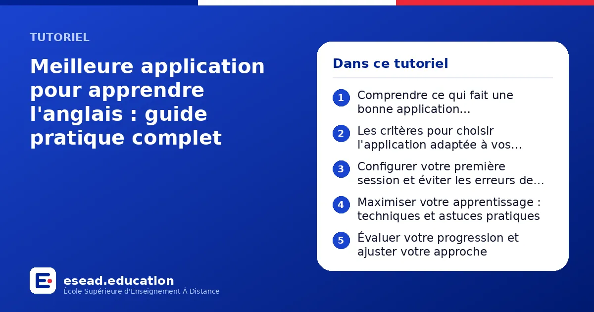 Infographie : Meilleure application pour apprendre l'anglais : guide pratique complet — 1. Comprendre ce qui fait une bonne application d'apprentissage ; 2. Les critères pour choisir l'application adaptée à vos besoins ; 3. Configurer votre