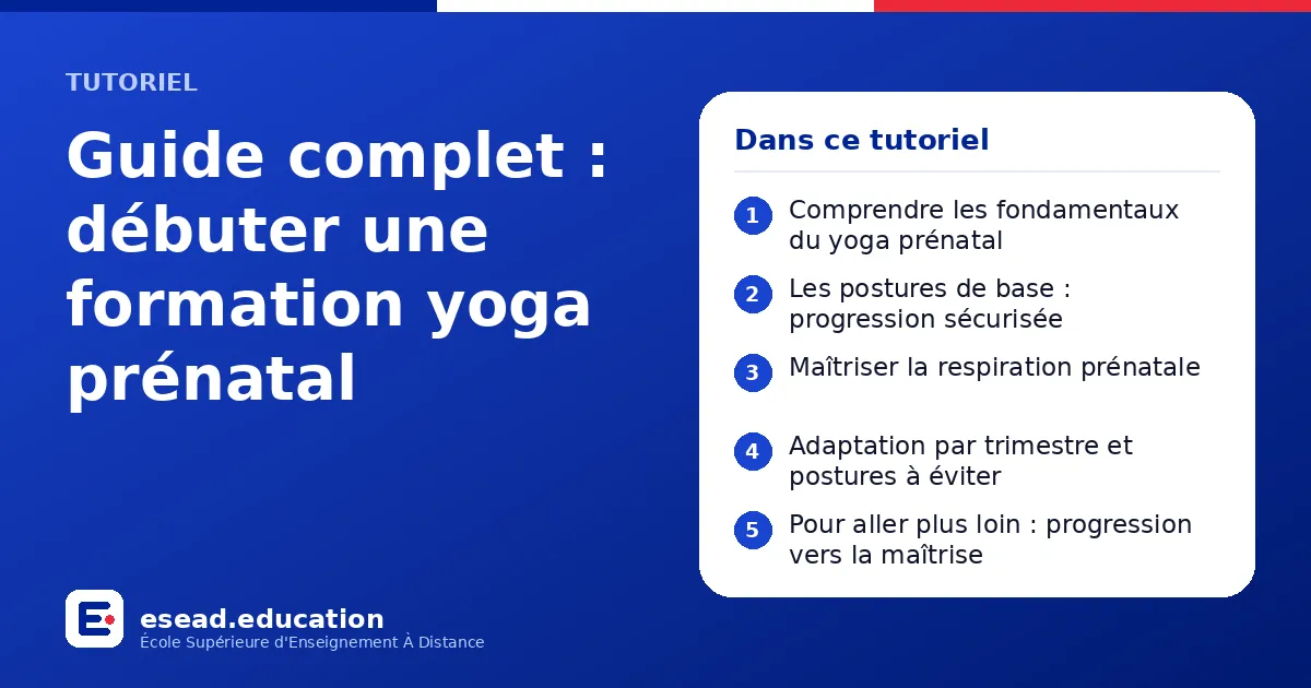 Infographie : Guide complet : débuter une formation yoga prénatal — 1. Comprendre les fondamentaux du yoga prénatal ; 2. Les postures de base : progression sécurisée ; 3. Maîtriser la respiration prénatale ; 4. Adaptation par trimestre et p